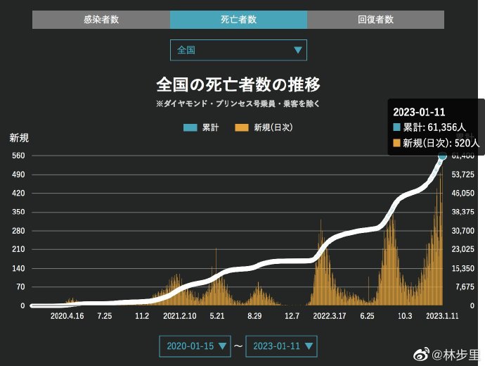 第213页