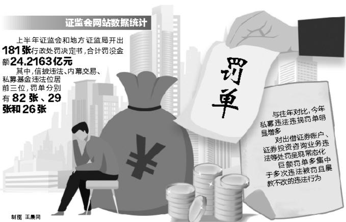第312页