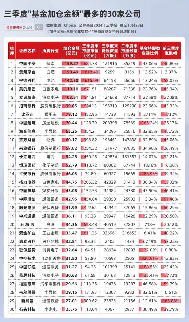 第441页