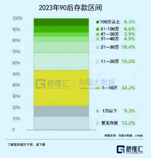 第1046页